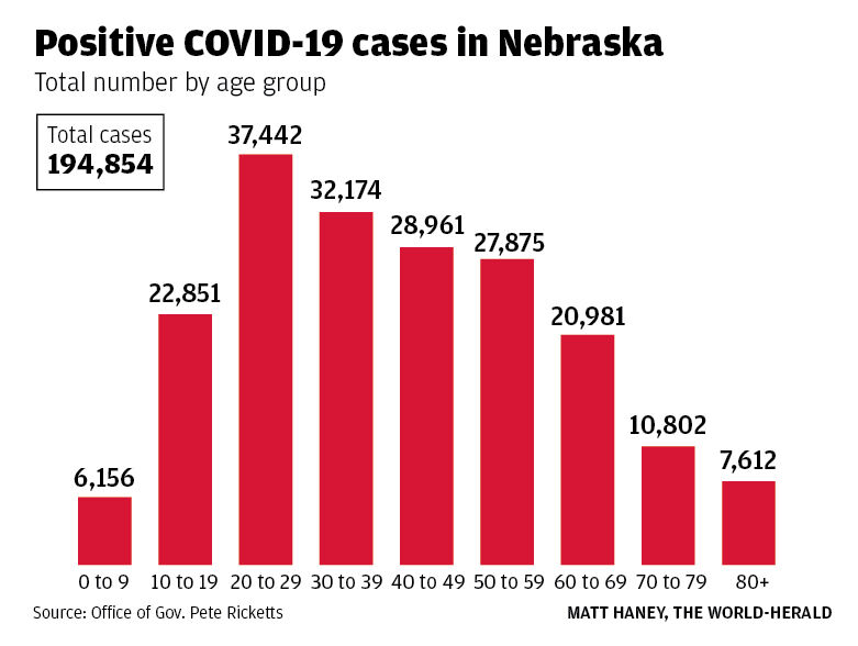 022021-owh-new-vaccine-graphic1-web.jpg